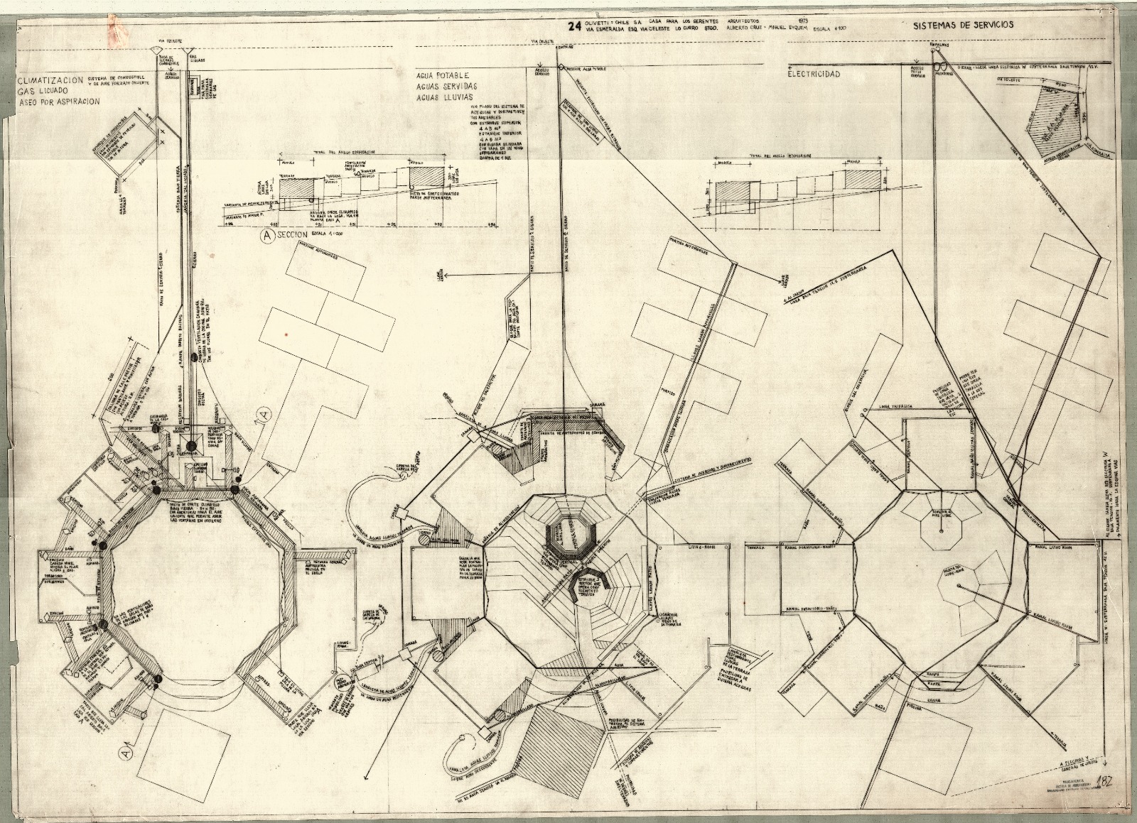 Alberto Cruz Covarrubias Casa Olivetti "Una casa no tan casa"