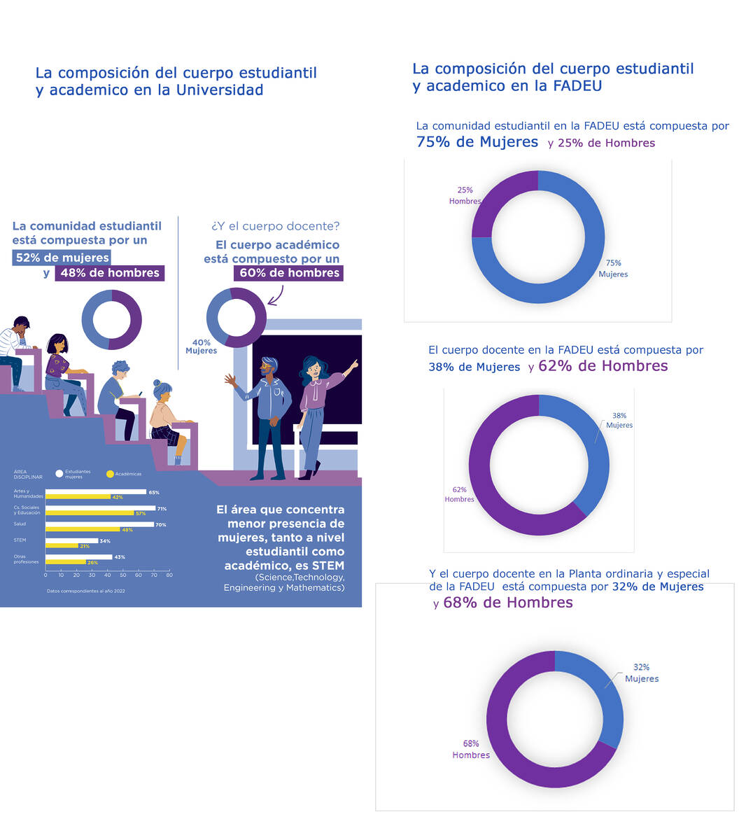 Boletín N° 1  DEGY FADEU